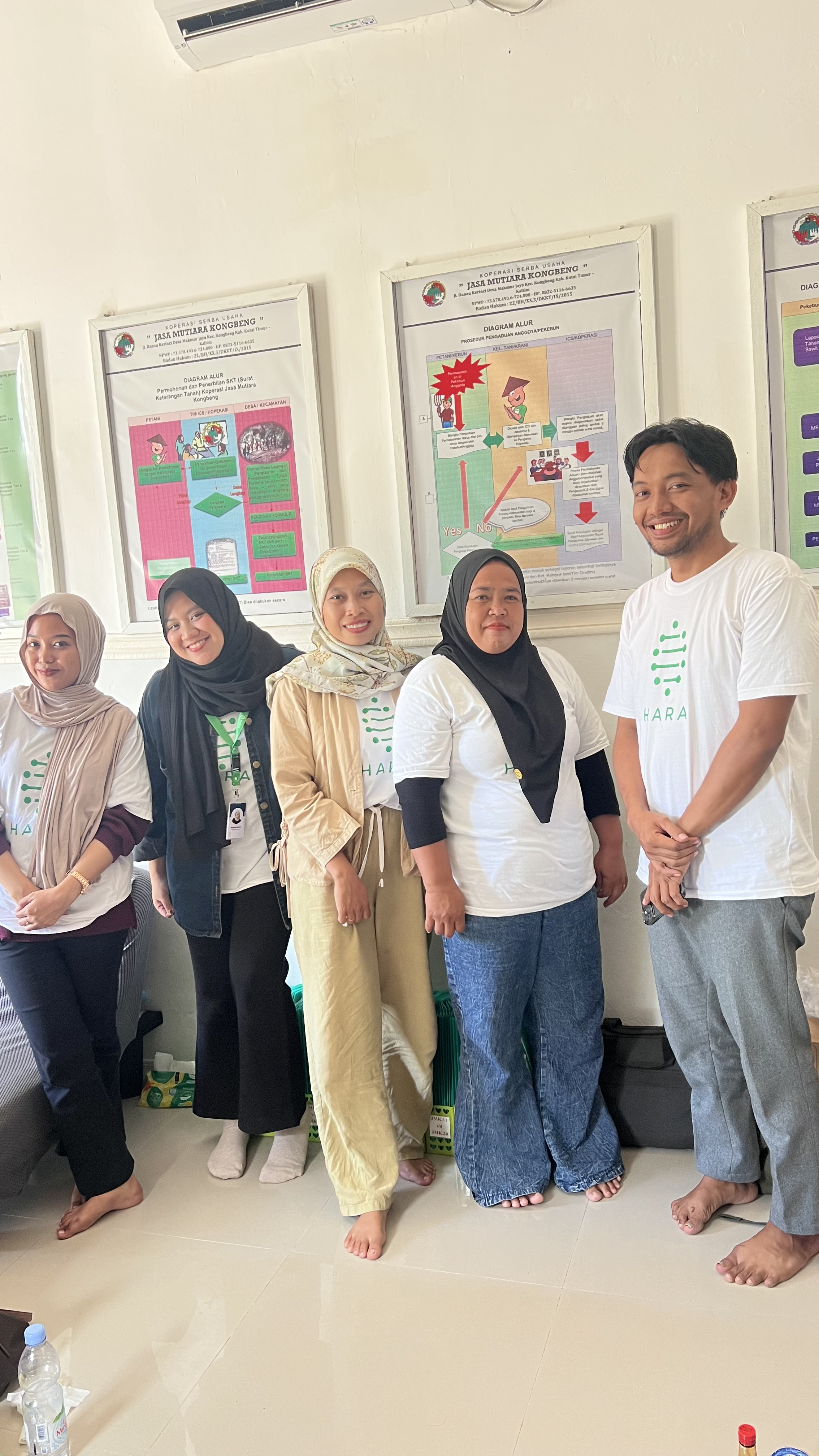 HARA team members at a cooperative office during changemaker incubation